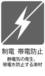 制電